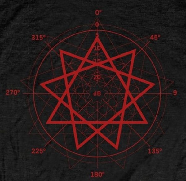Slipknot Rusty Face T-Shirt 100% offizielles Merch